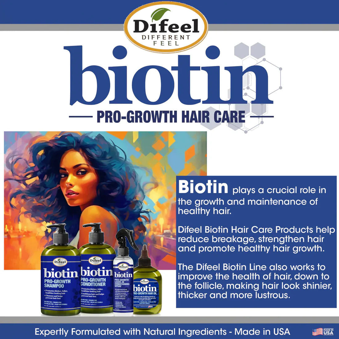 DIFEEL BIOTIN PRO-GROWTH LEAVE IN CONDITIONING SPRAY 8 OZ.