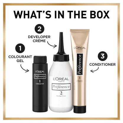 L'Oréal Paris Préférence
