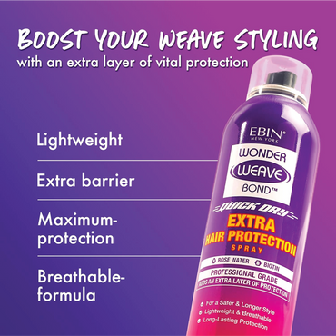EBIN Wonder Weave Bond Quick Dry Extra Hair Protection Spray, Rose Water & Biotin, 180ml