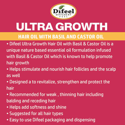 DIFEEL ULTRA GROWTH BASIL & CASTOR HAIR GROWTH OIL 2.5 OZ.