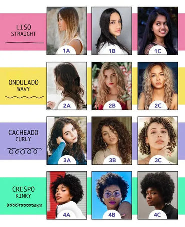 GRIFFUS Immediate Nutrition coconut Conditioner (1A-4C) VOW COCO 420 ml