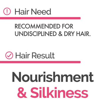Coconut Oil Nourishing Bundle