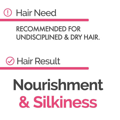 Coconut Oil Nourishing Bundle